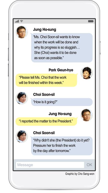 Lộ đoạn ghi âm ngỡ ngàng về tổng thống Hàn Quốc? - Ảnh 1.