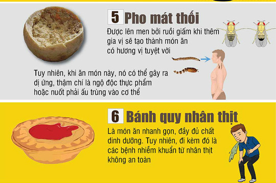 Những món ăn khoái khẩu nhưng nguy hiểm đến tính mạng - Ảnh 3.