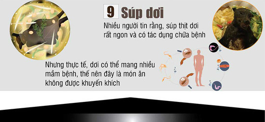 Những món ăn khoái khẩu nhưng nguy hiểm đến tính mạng - Ảnh 5.