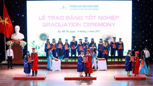 Thay đổi khả quan khi điều khiển vận hành ĐH theo chuẩn ISO 9001:2015 - Ảnh 1. Thay đổi tích cực lúc điều khiển vận hành ĐH theo chuẩn ISO 9001:2015 - Ảnh 1.