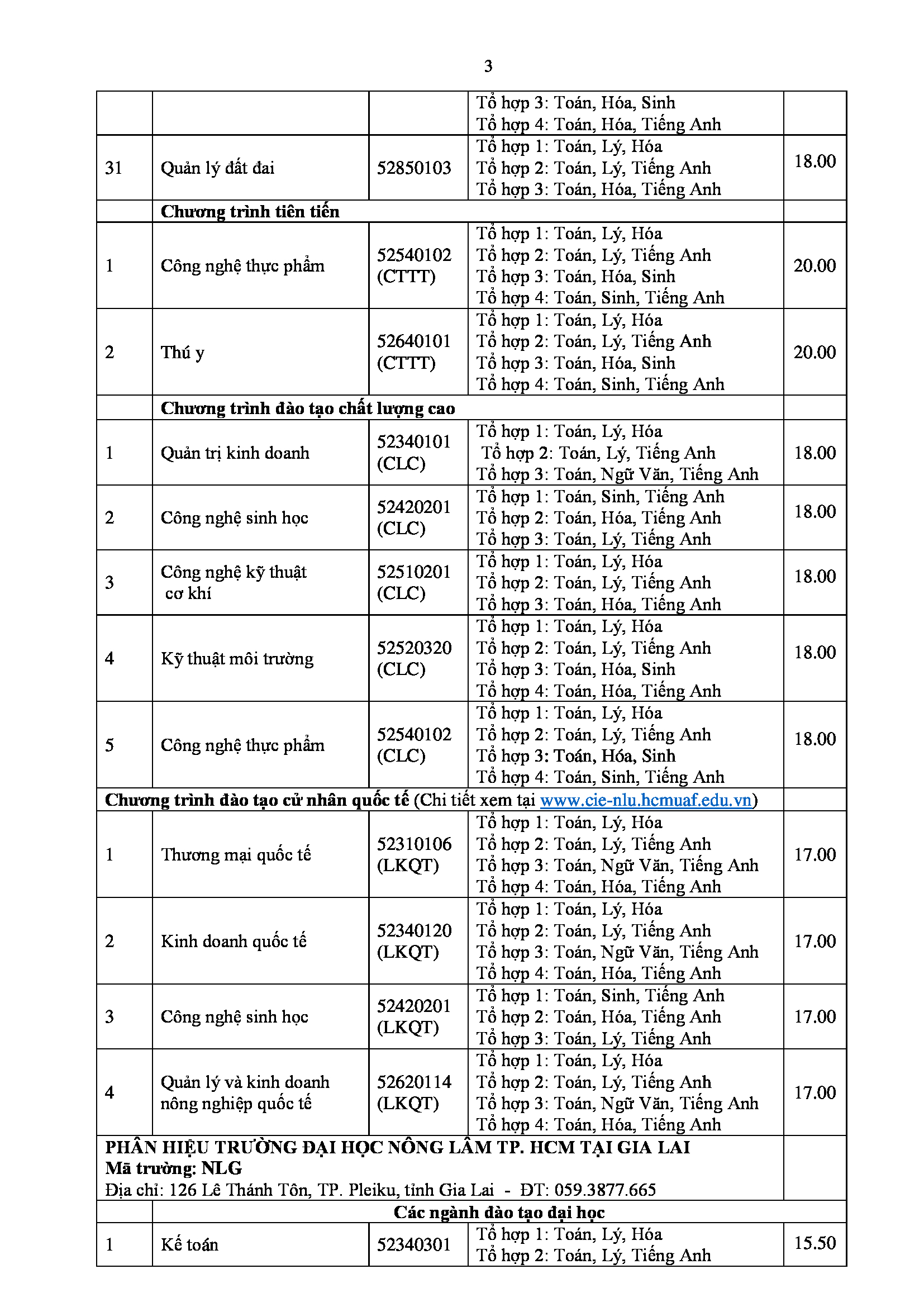 Các trường đại học nhất loạt ban bố điểm xét tuyển - Ảnh 5. Các trường đh nhất loạt ban bố điểm xét tuyển - Ảnh 5.