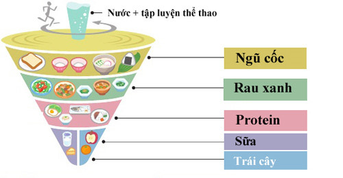 Món ăn truyền thống của Nhật giúp sống lâu - Ảnh 1.