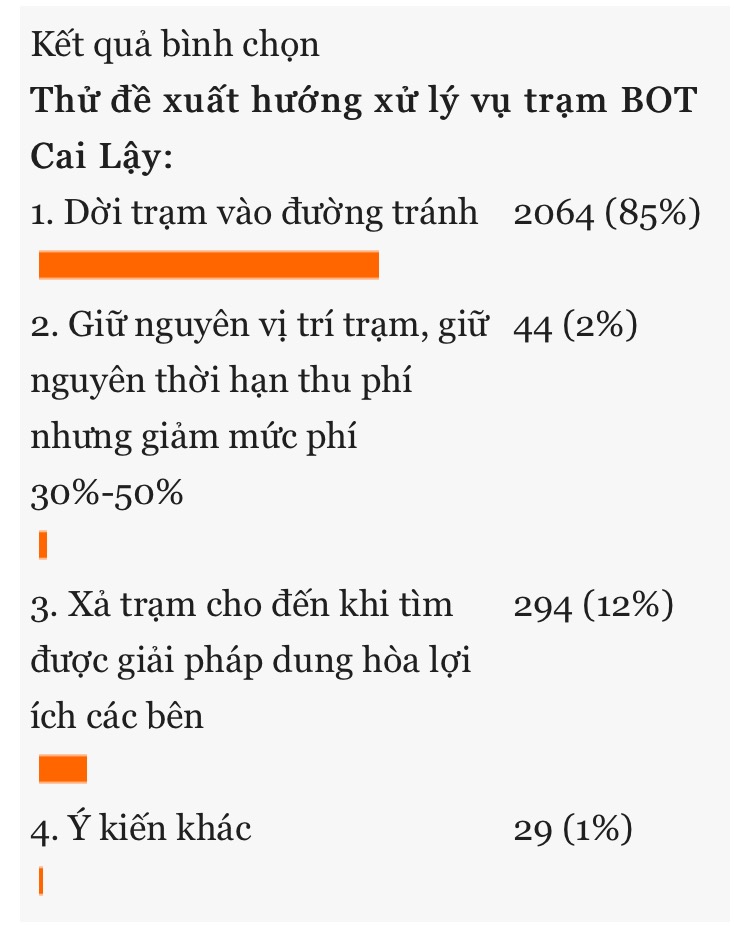 Hãy dời trạm thu phí Cai Lậy về đúng vị trí!” - Ảnh 2. Hãy dời trạm thu phí Cai Lậy về đúng vị trí!” - Ảnh 2.