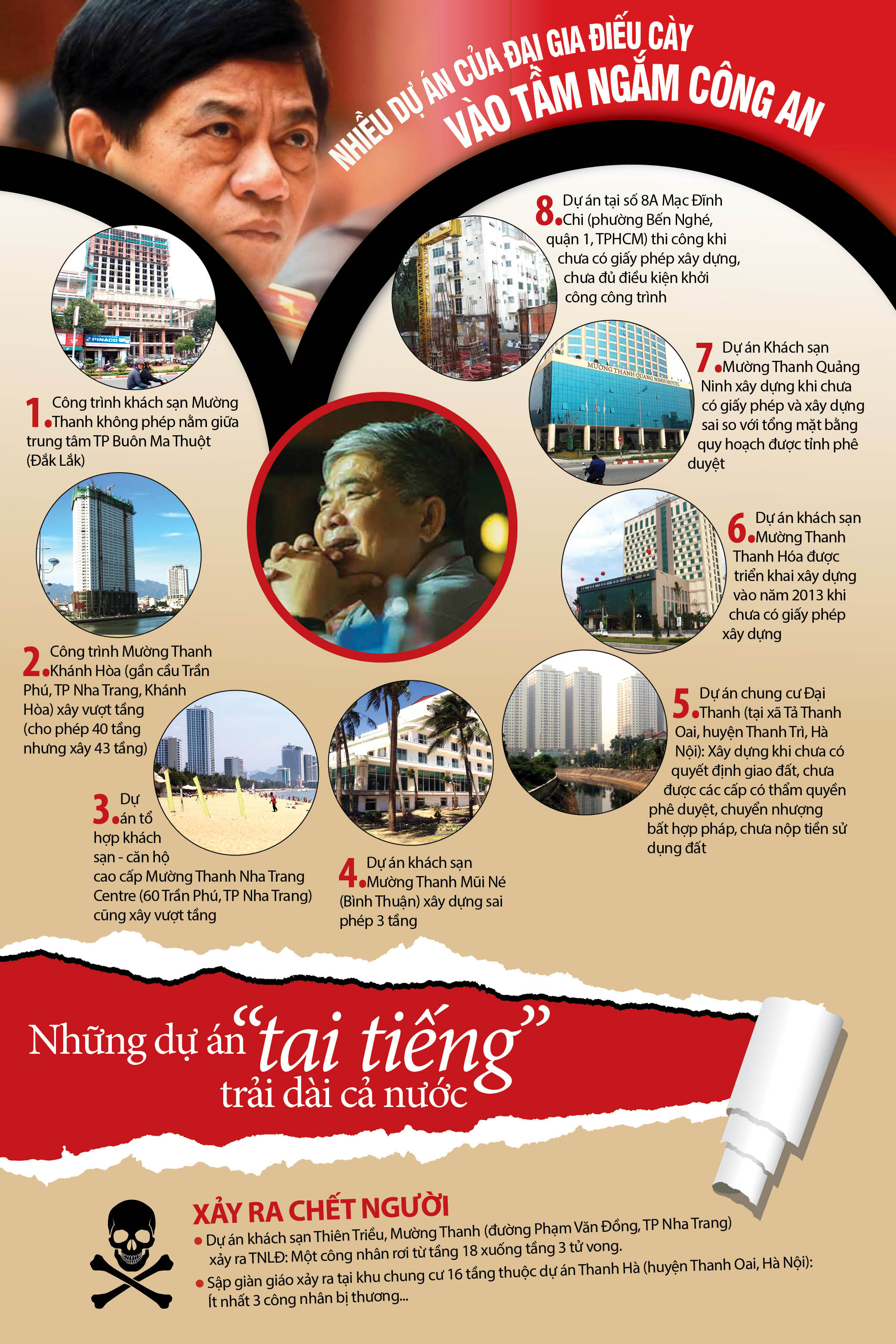 Infographic: Khách sạn sang chảnh hại đại gia điếu cày - Ảnh 2.