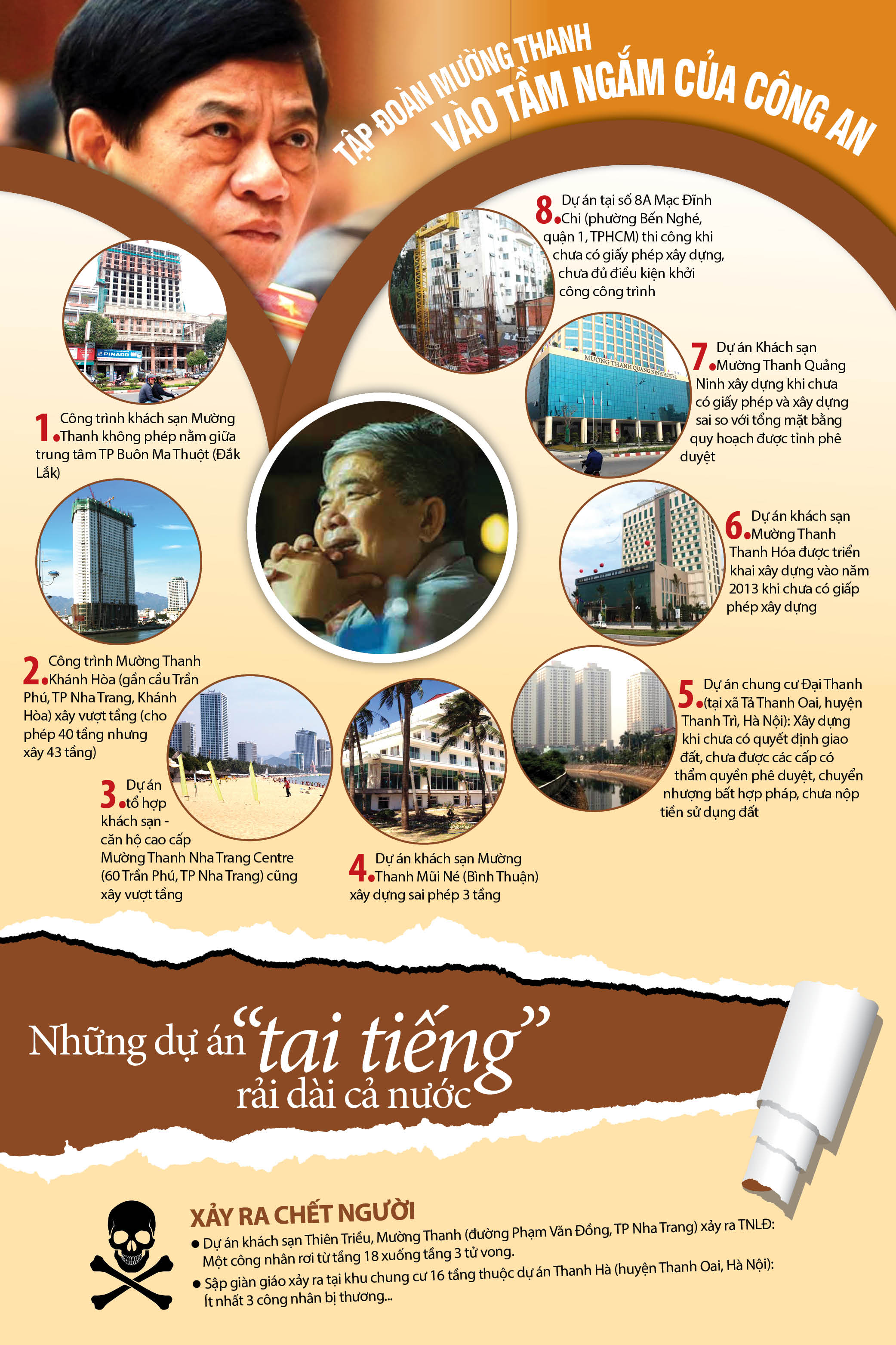 Infographic: Khách sạn sang chảnh hại đại gia điếu cày - Ảnh 2.