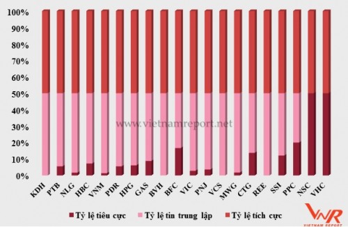 Cổ phiếu tài chính – ngân hàng: “đáng để đầu tư” nhất trong năm 2018 - Ảnh 3.