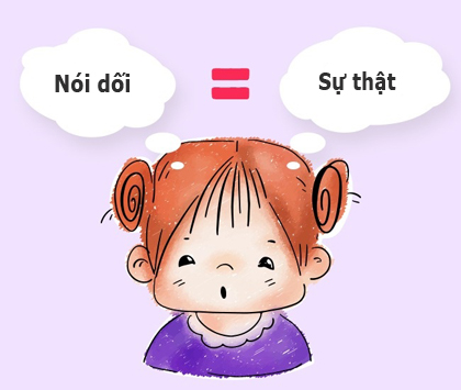 9 sai lầm của cha mẹ khiến trẻ nói dối - Ảnh 4.