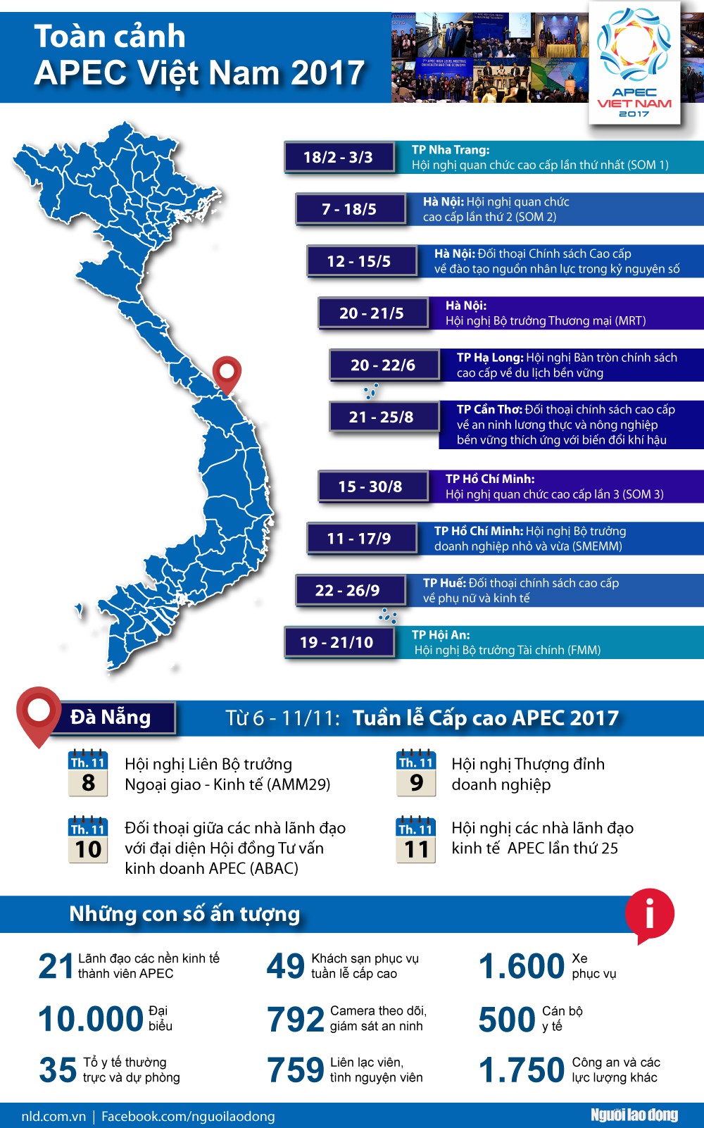 APEC 2017 và dấu ấn Việt Nam - Ảnh 1.