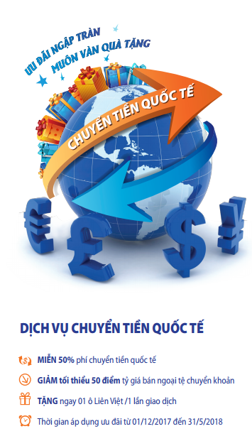 LienVietPostBank dành ưu đãi đối với khách hàng chuyển tiền quốc tế - Ảnh 1.