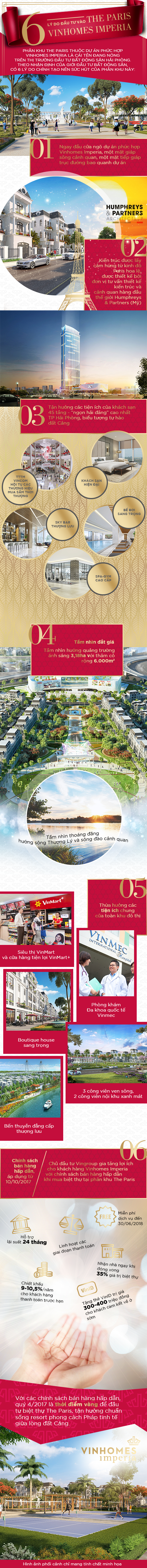 6 lý do đầu tư vào The Paris Vinhomes Imperia - Ảnh 1.