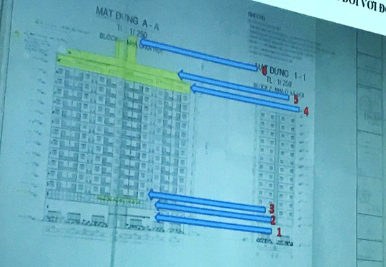 TP HCM xử lý nhiều cán bộ liên quan đến dự án Tân Bình Apartment - Ảnh 3.