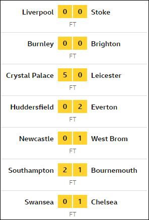 Thắng Swansea City, Chelsea ấp ủ hi vọng lọt tốp 4 cuối mùa - Ảnh 5.