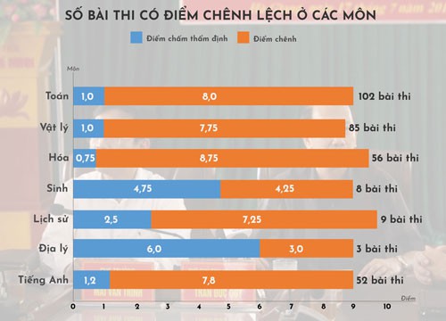 Còn bao nhiêu Hà Giang nữa? - Ảnh 1.