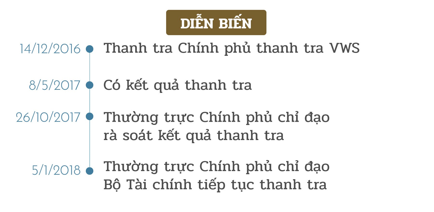 (eMagazine) - Vì sao “vua rác” David Dương cầu cứu Thủ tướng? - Ảnh 3.