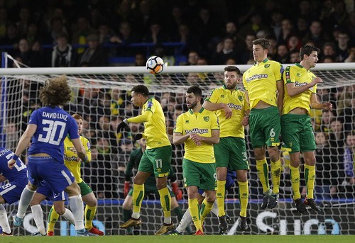9 cầu thủ Chelsea thắng khó Norwich City ở FA Cup - Ảnh 2.