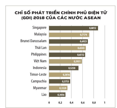 Giữa “cuồng phong” 4.0 - Ảnh 2. Giữa “cuồng phong” 4.0 - Ảnh 2.
