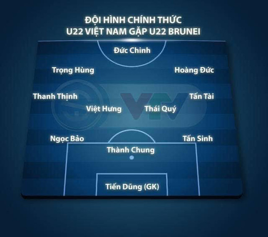 U22 Việt Nam dồn ép và có 5 bàn thắng trước U22 Brunei - Ảnh 1.