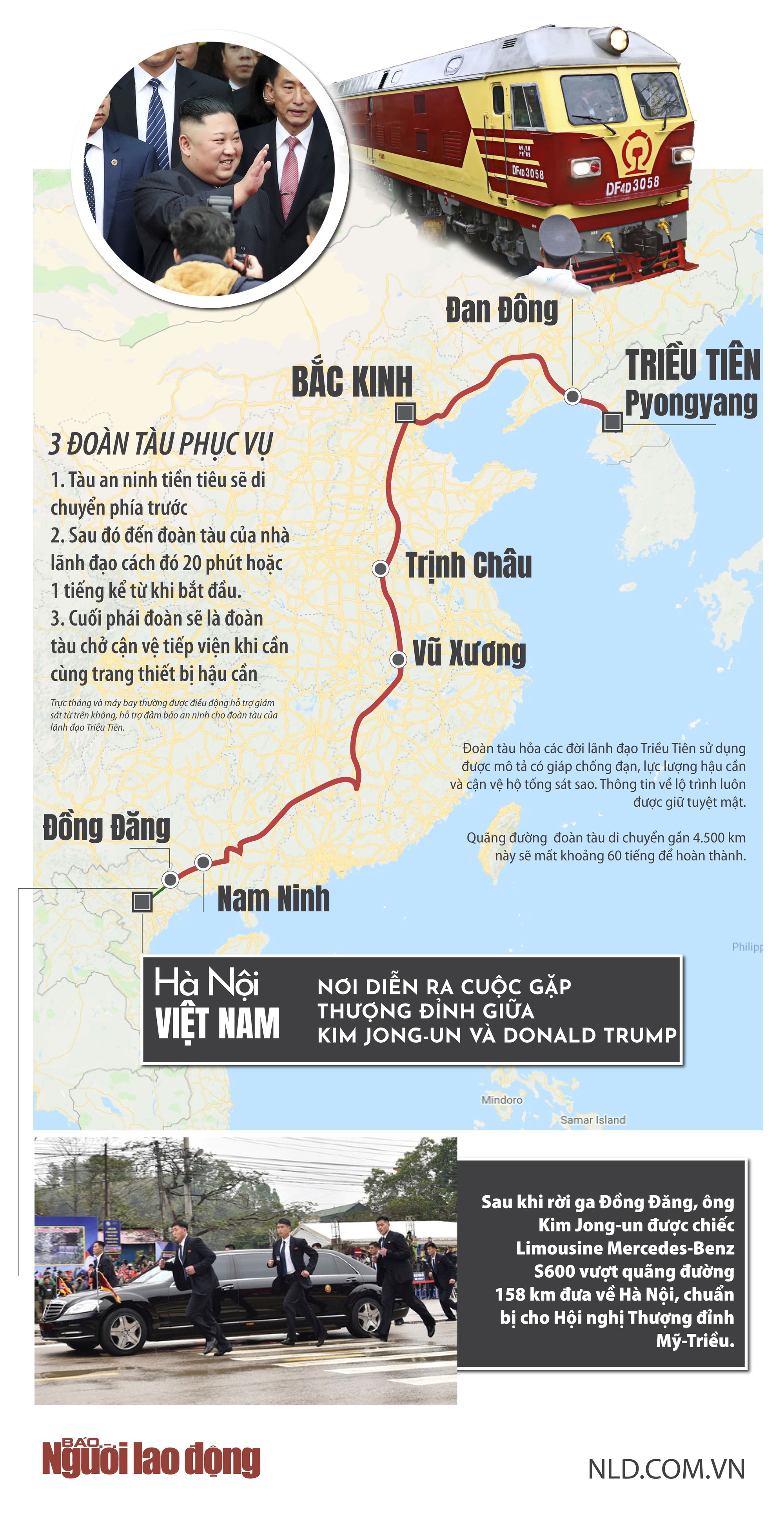 [Infographic] - Cận cảnh hành trình của Chủ tịch Triều Tiên Kim Jong-un đến Việt Nam - Ảnh 1.