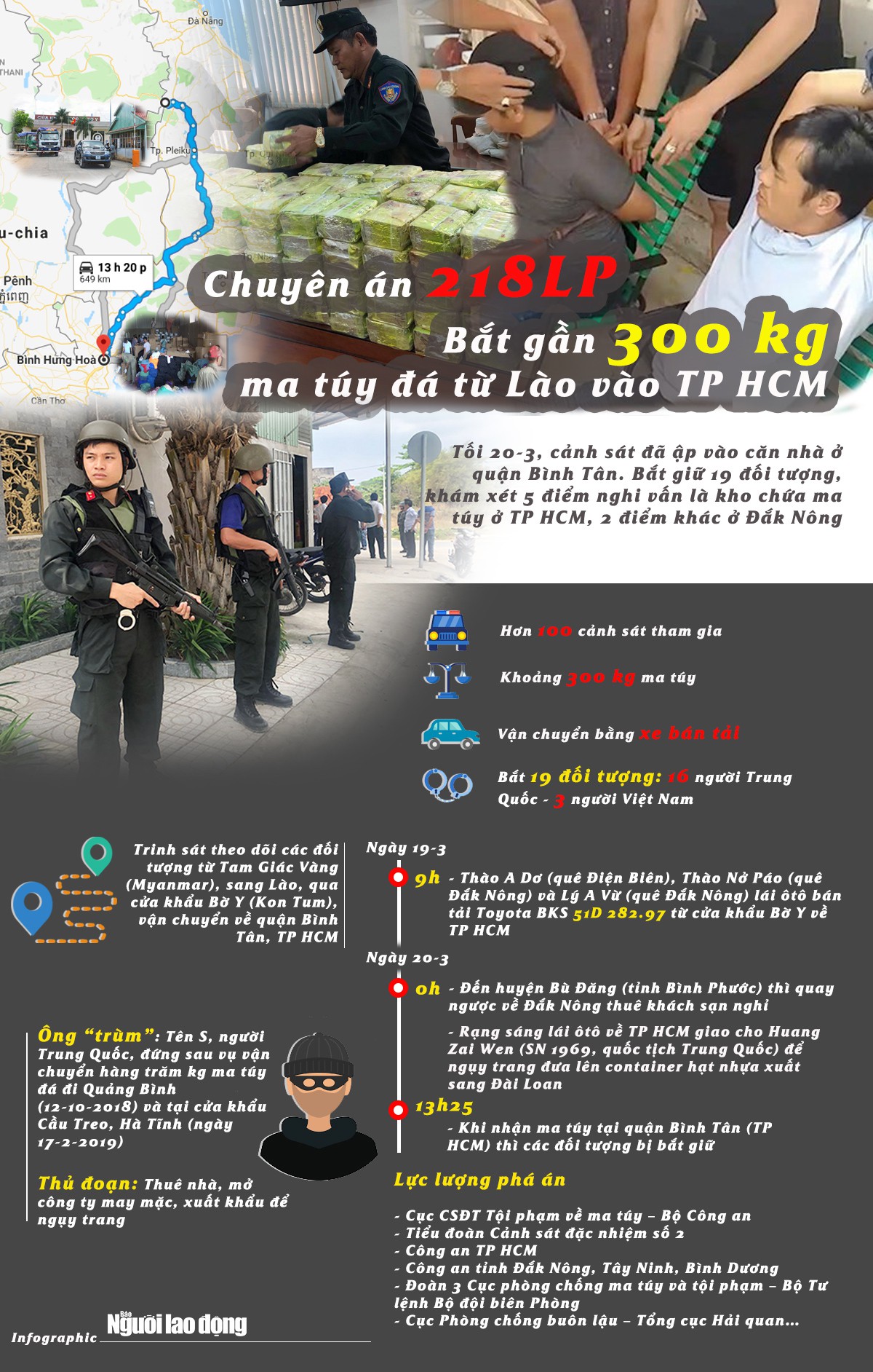 [Infographic] Ông trùm người Trung Quốc đưa 300 kg ma túy đá vào TP HCM như thế nào? - Ảnh 1.