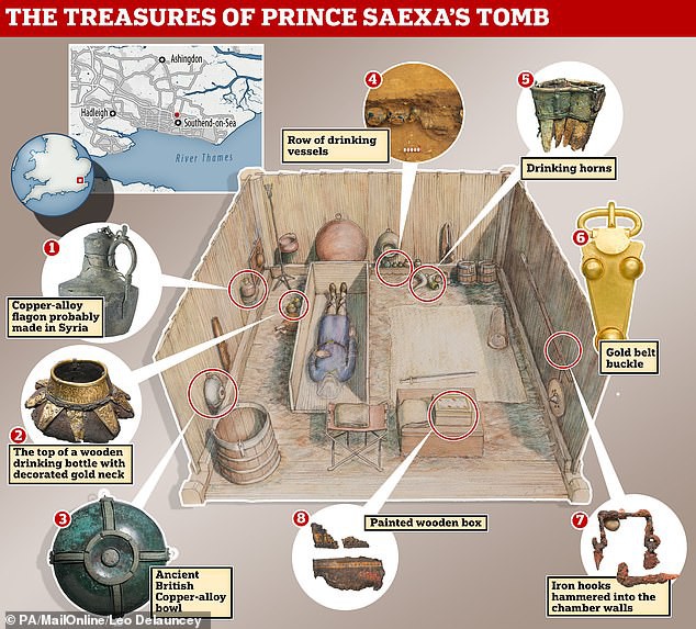 Bí ẩn mộ hoàng tử vô hình trước kẻ trộm suốt 1.400 năm - Ảnh 1.