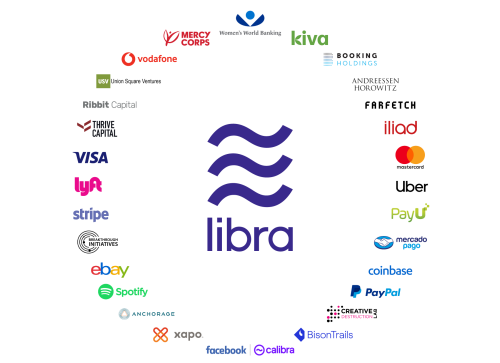 Cơn địa chấn khi Facebook ra mắt tiền điện tử Libra - Ảnh 1.