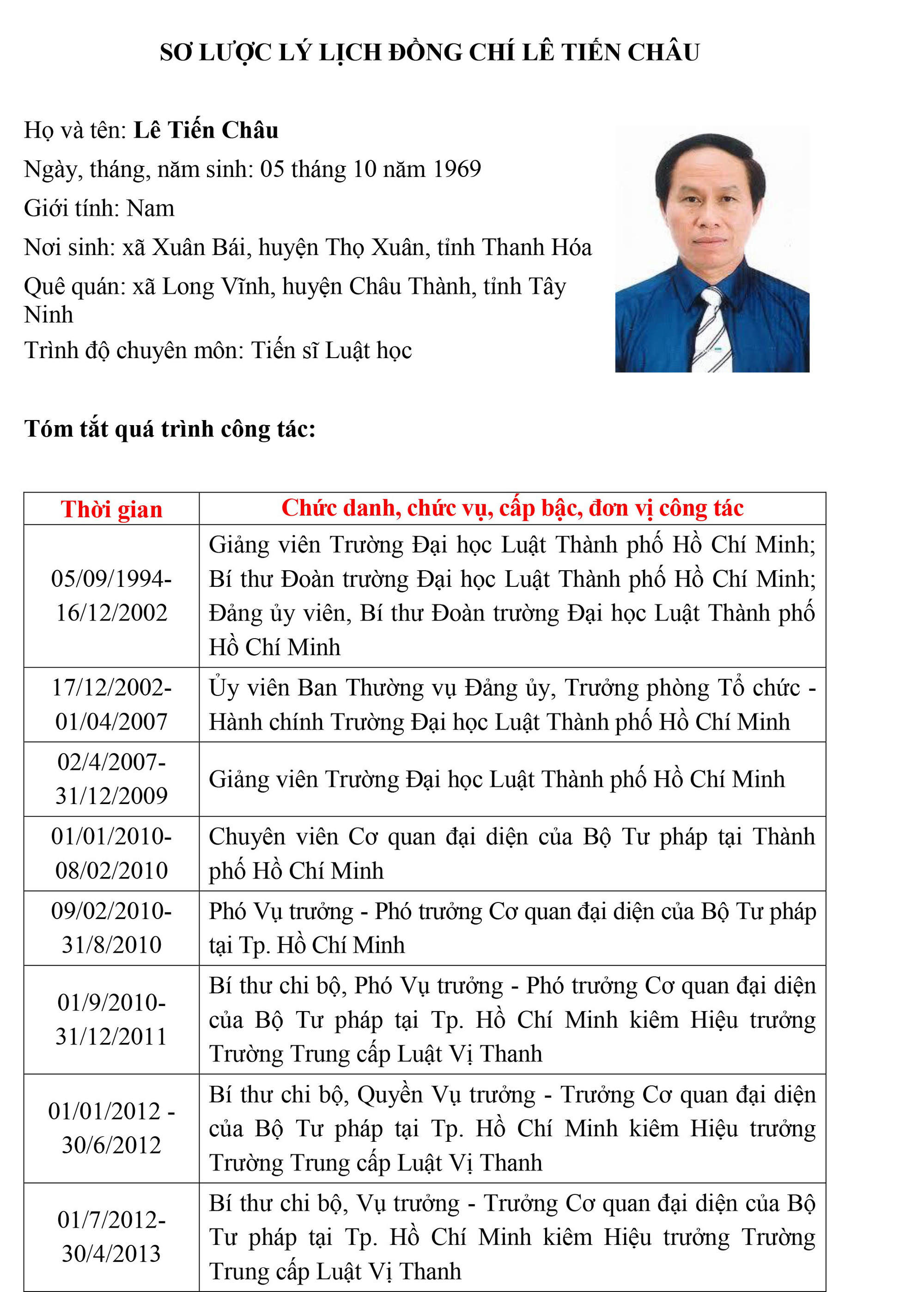 Ông Lê Tiến Châu tái đắc cử Bí thư Tỉnh ủy Hậu Giang - Ảnh 21.