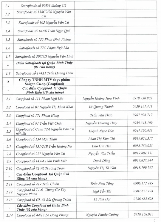 Chợ, siêu thị mở cửa bình thường từ 1-4, hàng hóa dự trữ tới 3-6 tháng - Ảnh 7.