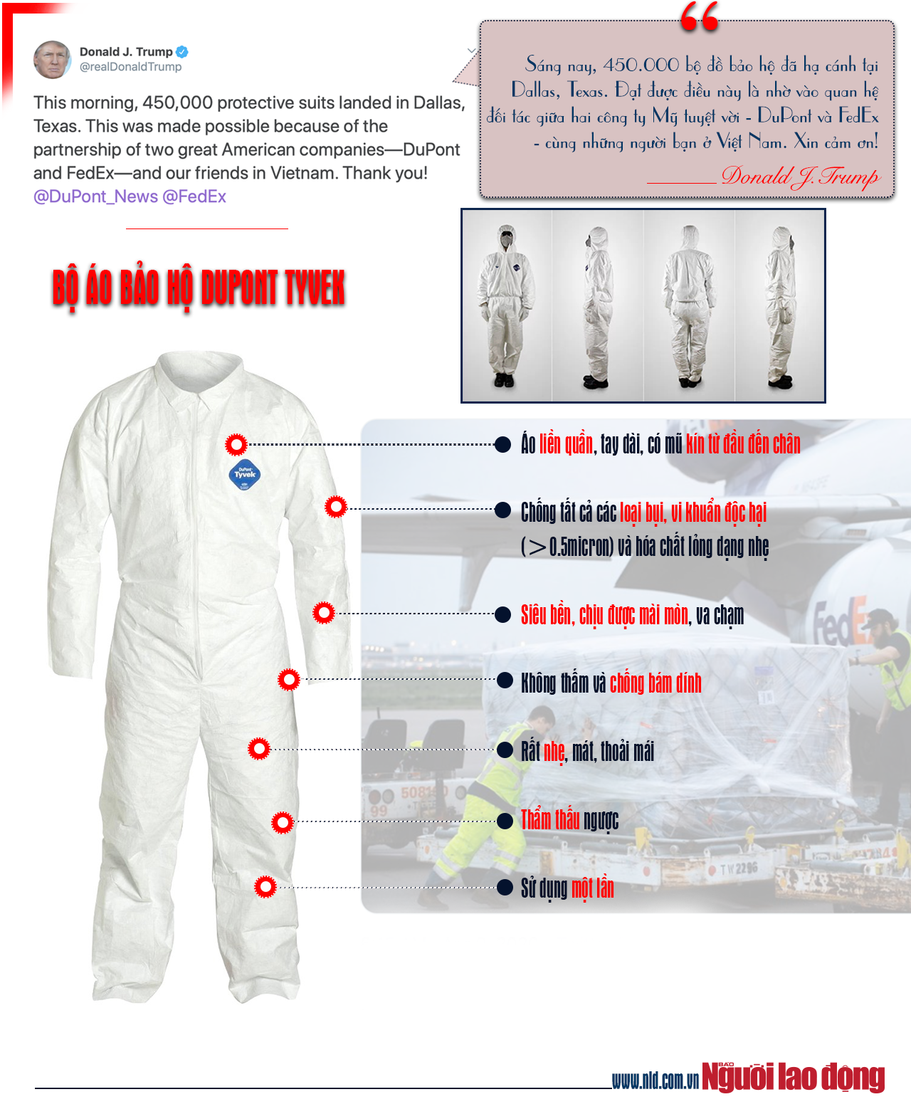 [Infographic] 450.000 bộ đồ chống Covid-19 từ Việt Nam chuyển đến Mỹ có gì đặc biệt? - Ảnh 1.