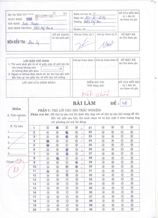 Vụ 166 bài thi môn Địa lý được nâng điểm: Cho kiểm tra lại - Ảnh 1.