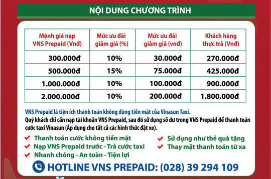 Vinasun Taxi khuyến mãi “15 ngày vàng – Nạp VNS Prepaid giảm đến 200.000 đồng” - Ảnh 2.