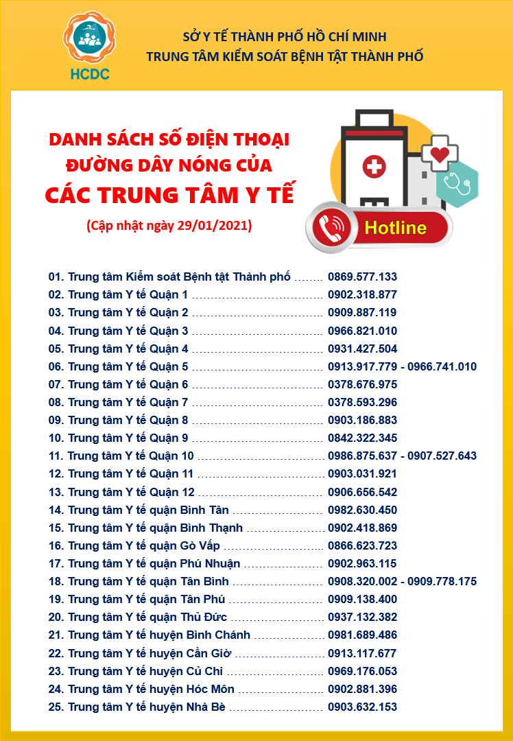 TP HCM công bố hướng dẫn mới về biện pháp cách ly với người đến từ Hải Dương và Quảng Ninh - Ảnh 2.