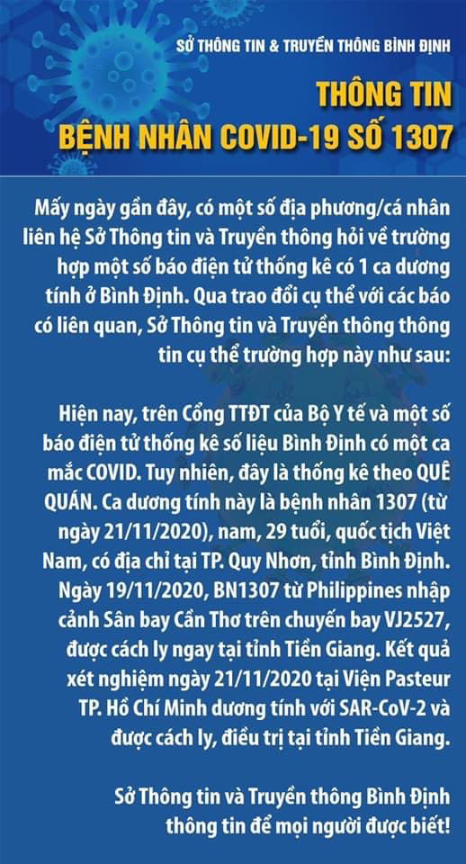 Bất ngờ với thông tin “Bình Định có một ca mắc Covid-19” được đăng trên báo - Ảnh 1.