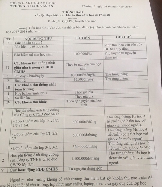 Thực hư thông tin HS lớp 1 phải đóng 16 triệu đồng - Ảnh 2. Thực hư thông tin HS lớp 1 phải đóng 16 triệu đồng - Ảnh 2.