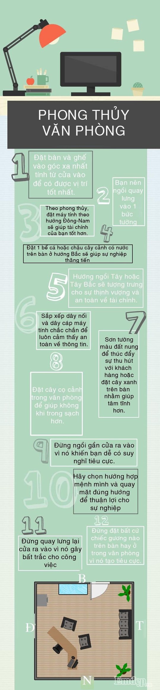 11 lưu ý quan trọng về phong thủy dành cho dân văn phòng - Ảnh 1.