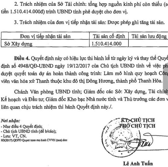 Thay quyết định quyết toán dự án tiền tỉ mà ông Ngô Văn Tuấn đã ký - Ảnh 3. Thay quyết định quyết toán dự án tiền tỉ mà ông Ngô Văn Tuấn đã ký