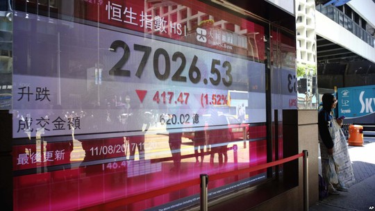 Căng thẳng Triều Tiên quét 1.000 tỉ USD khỏi thị trường chứng khoán  - Ảnh 1.