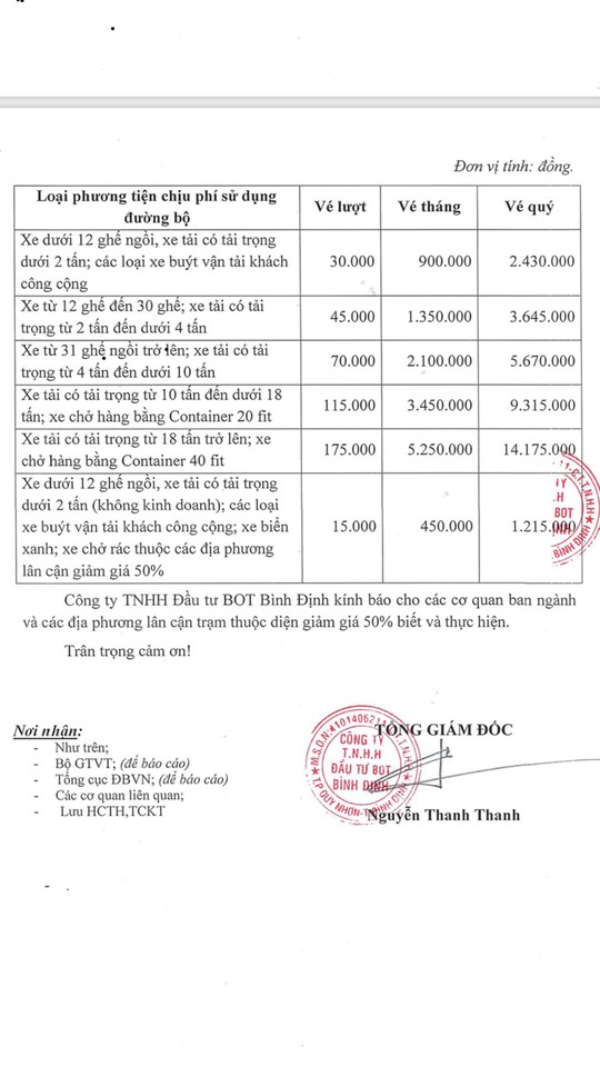 Bộ GTVT “lật kèo” thỏa thuận giảm giá vé BOT Nam Bình Định? - Ảnh 1.