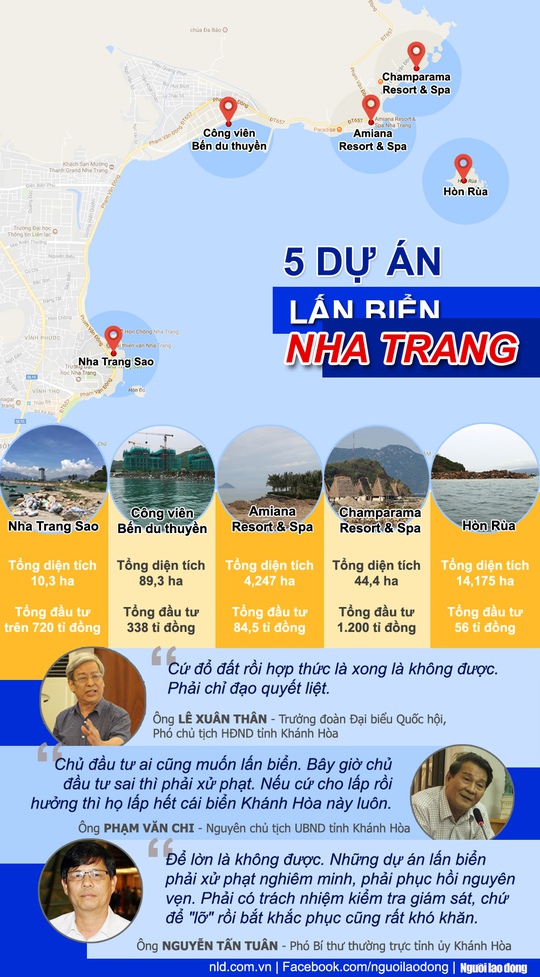 [Infographic] Toàn cảnh 5 dự án lấn vịnh Nha Trang - Ảnh 1.