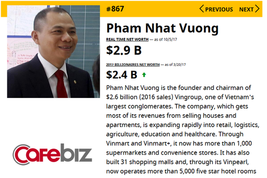 CEO Nguyễn Thị Phương Thảo lọt top 1.300 người giàu nhất hành tinh - Ảnh 2.