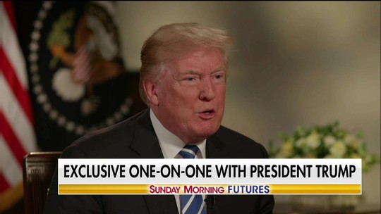 
Tổng thống Donald Trump trả lời phỏng vấn kênh Fox News: Ảnh: Fox News
