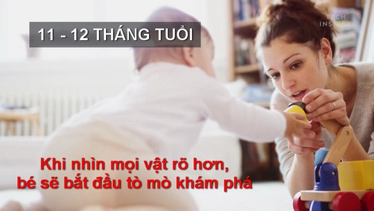 Bé yêu phát triển thị lực thế nào? - Ảnh 11.