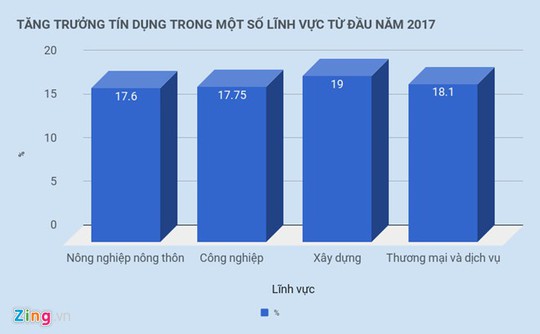 Cảnh báo vay tiêu dùng lãi suất 60% một năm, phải chuyển nhà vì đòi nợ - Ảnh 2.