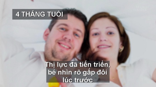 Bé yêu phát triển thị lực thế nào? - Ảnh 4.