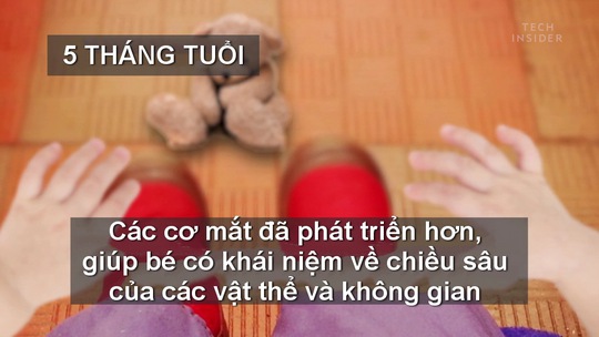 Bé yêu phát triển thị lực thế nào? - Ảnh 5.