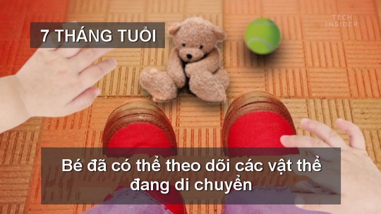 Bé yêu phát triển thị lực thế nào? - Ảnh 7.