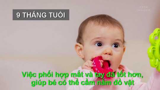 Bé yêu phát triển thị lực thế nào? - Ảnh 9.