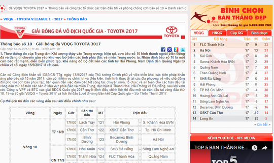 Đổi lịch vòng 18 V-League để tránh bão số 10 - Ảnh 1. Đổi lịch vòng 18 V-League để tránh bão số 10 - Ảnh 1.