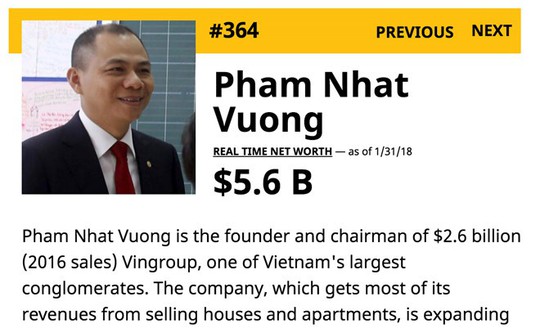 Kiếm 800 triệu USD trong 15 ngày, tỷ phú Phạm Nhật Vượng lên hạng 364 thế giới - Ảnh 1.