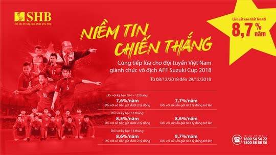 SHB tăng lãi suất tiền gửi lên đến 8,7%/năm - Ảnh 2.