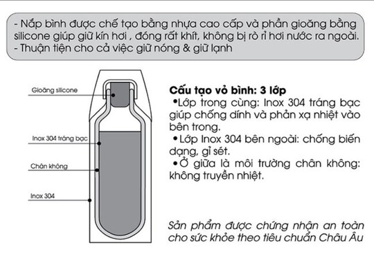 Gợi ý bình giữ nhiệt cho dân văn phòng - Ảnh 3.